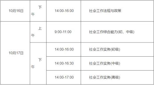 2021社会工作师成绩发布时间