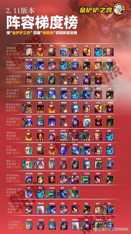 s7法师转职给谁