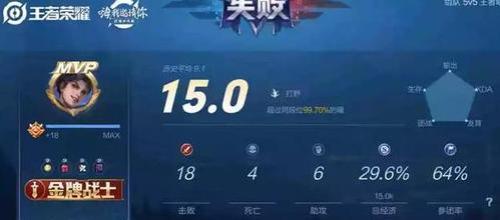 王者已经出师的弟子还加分吗
