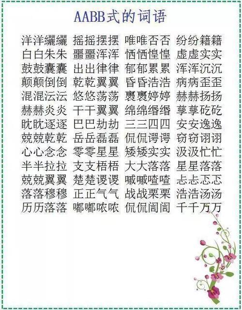 描写天空的四字词语abac