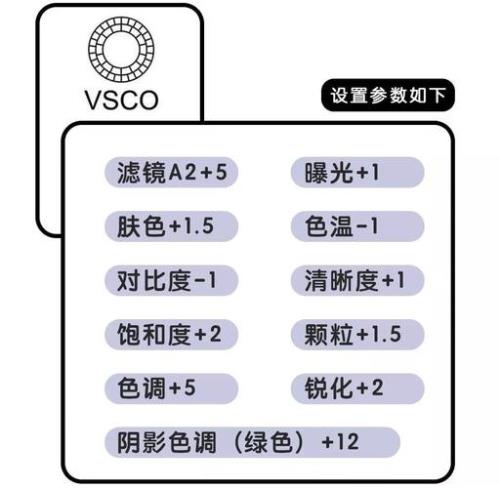 promovie蓝调参数