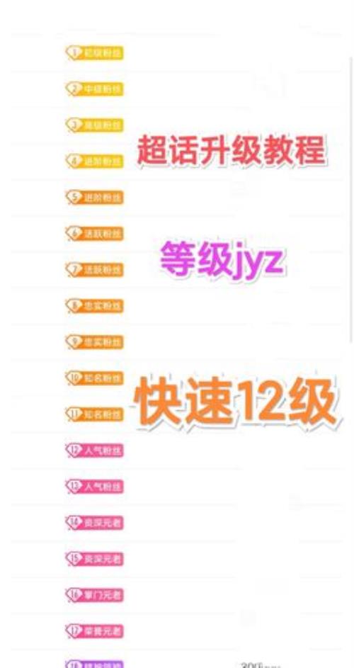 超话等级怎么快速升