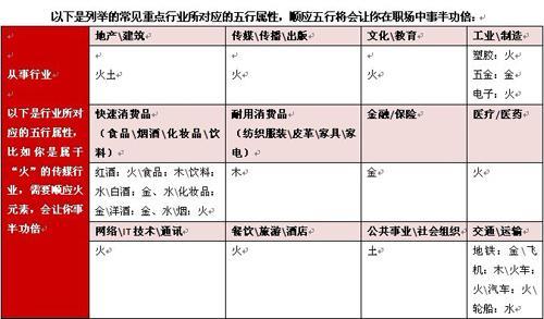 蝥读什么