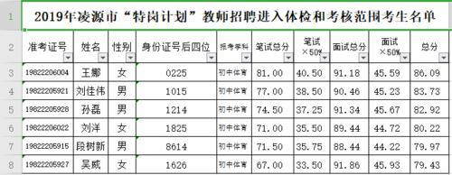 特岗体检过后还有什么考核