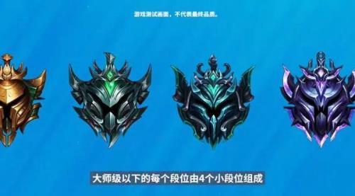 钻三定位赛能到什么段位