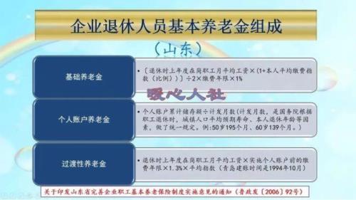 我三月份的退休金怎么还没发
