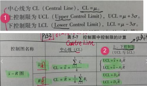 三倍西格玛值计算公式
