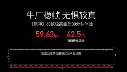 苹果12升级1561一小时消耗