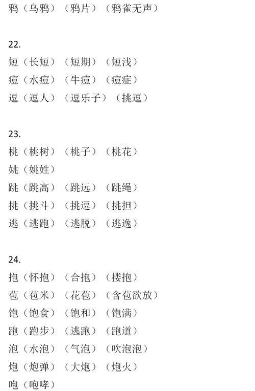 翘组词有哪些