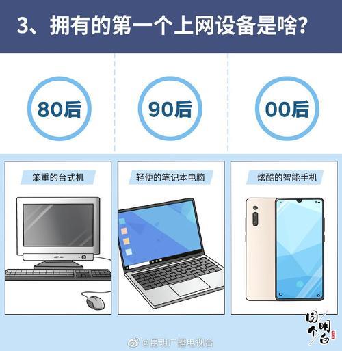 90后一般多少岁