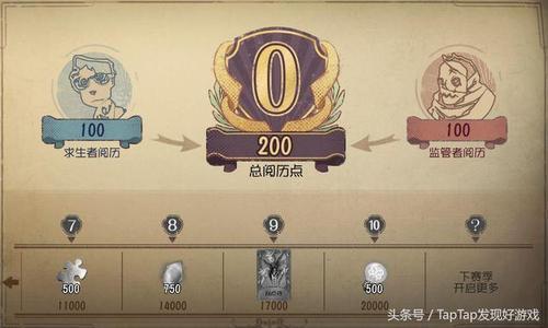 第五人格首充多久重置一次