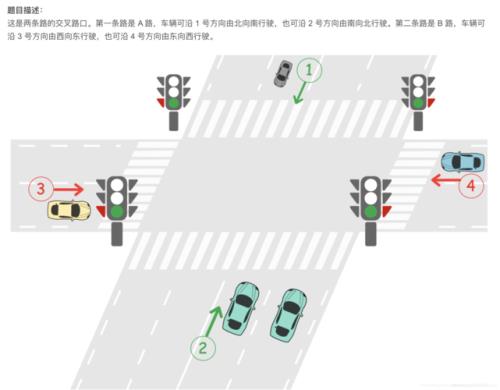 前后两排红绿灯，左后方怎么走