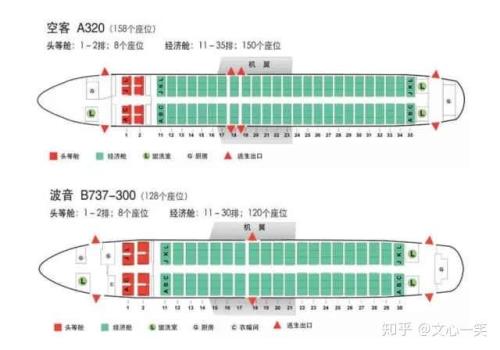请问什么时候可以值机选座