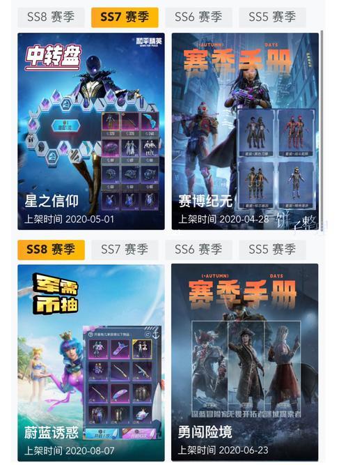 ss1赛季是什么主题
