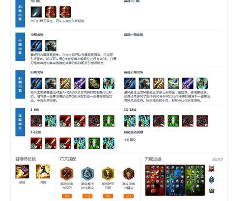 小说的被动技能有哪些