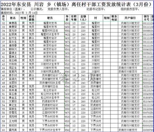 中央对离任村干部补贴的通知