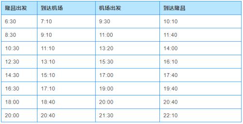 重庆机场离隆昌坐车几个小时