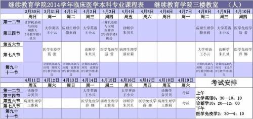 大学九十节课是几点