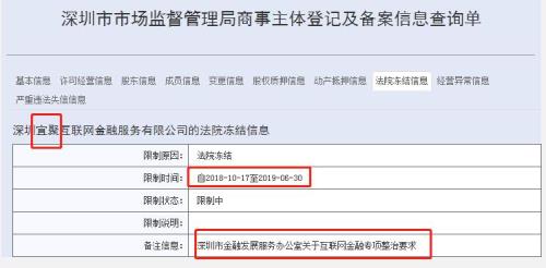 皮皮展冻结总金额怎么解冻