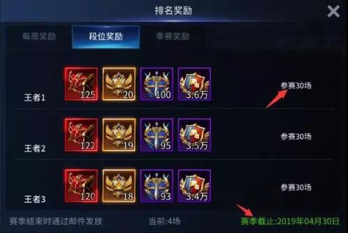 第一次上王者段位有什么奖励