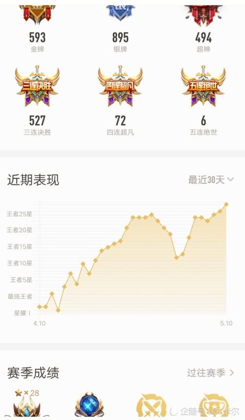 王者分段30段要多少分