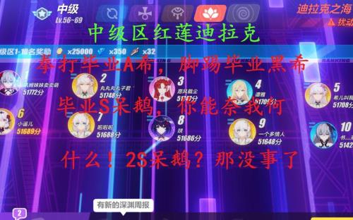 崩坏三量子奇点等级排序