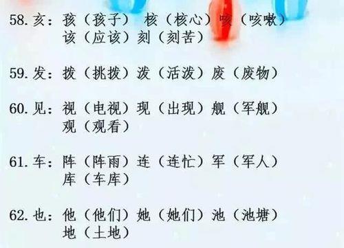 投的组词是什么