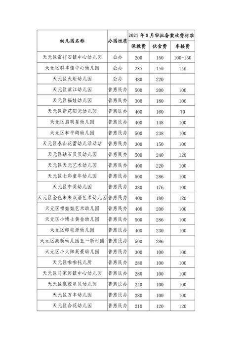 株洲幼儿园退费标准