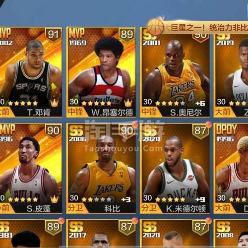 最强nba160个名人堂什么时候返场