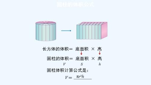椭圆形的体积公式是什么