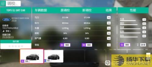 地平线4dlc多少级能用