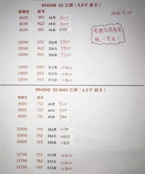 xs哪一年上市的