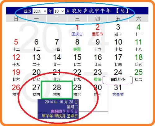 2015年的8月有几个星期四