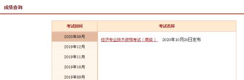 2021造价工程师成绩查询