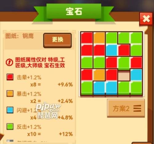 疯狂骑士团战马属性