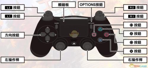 ps4手柄座充使用方法