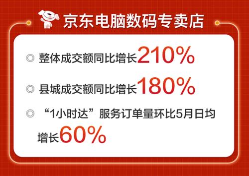 为什么618京东物流慢