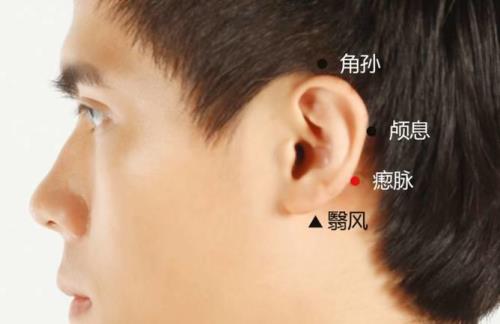 瘈脉穴的读音