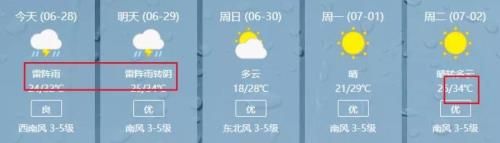桑拿天多久能结束
