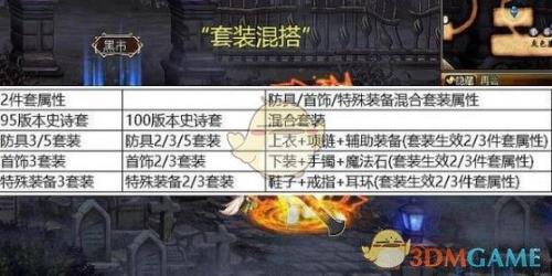 一闪百花烂漫武器装扮怎么获得