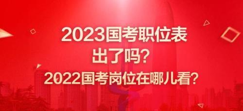 2023国考缴费人数