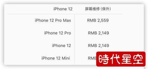 港版iphone怎么用applecare+