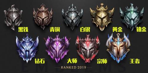 lol黄金段位保护局有几场