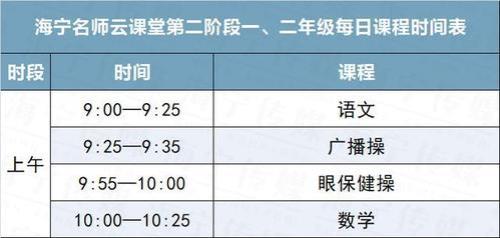 网课时间不够怎么解释