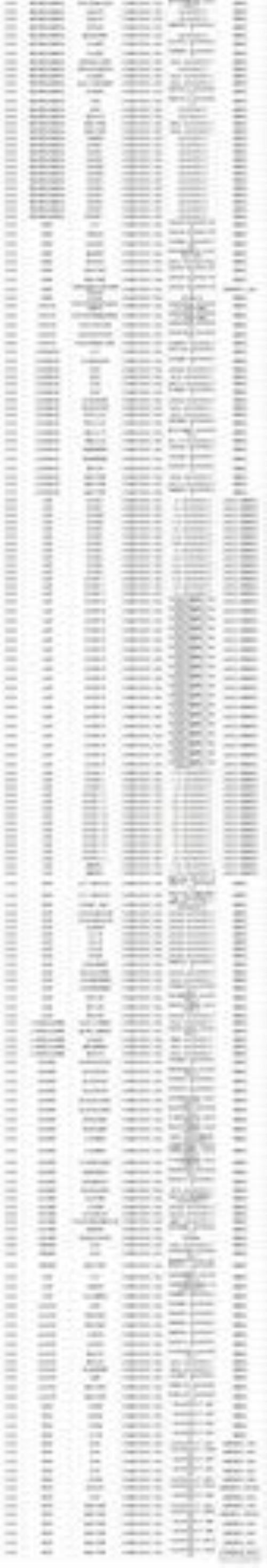 2021年省考陕西职位