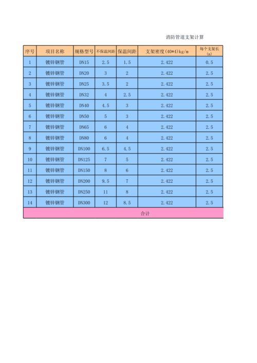 消防管45度上下翻怎么算尺寸