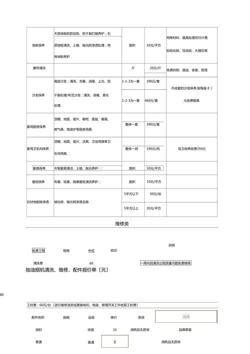 保姆赔偿价格表