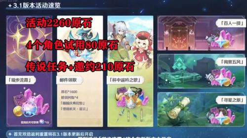 须弥沙漠书能获得多少原石