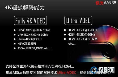 480高清码率是多少