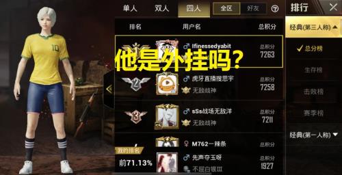 刺激战场s1战神玩家多少分
